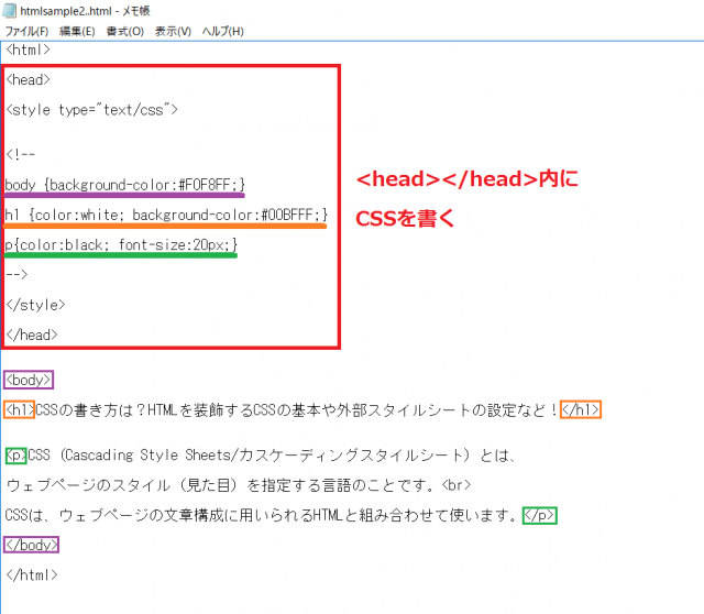 headタグ内書き込み