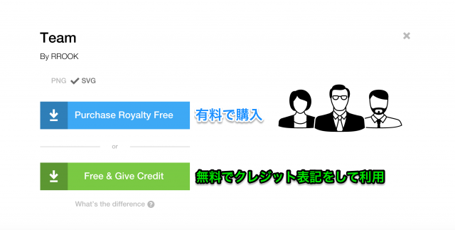 The Noun Projectの保存画面