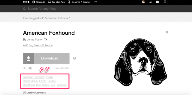 アイコンのタグ