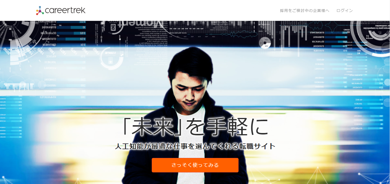 キャリアトレック