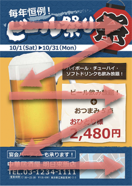 ビールのチラシとアイフロー