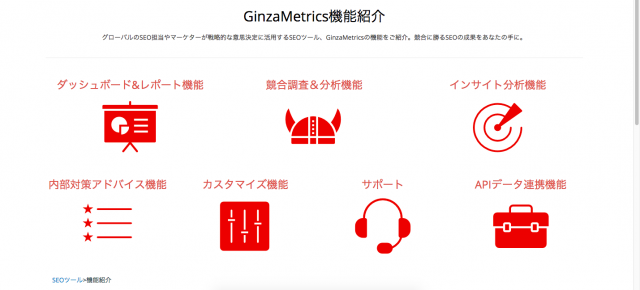 Ginzametrics
