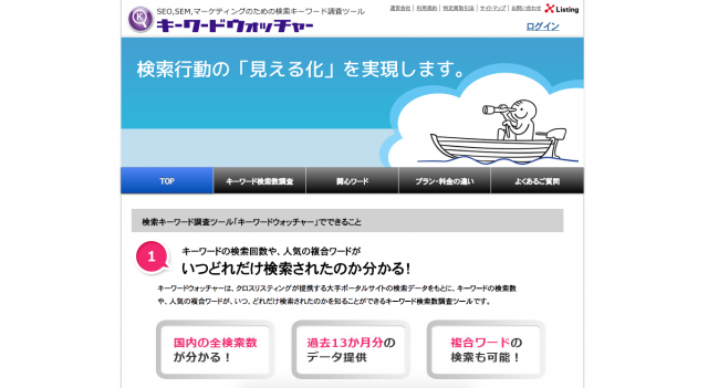 キーワードウォッチャー