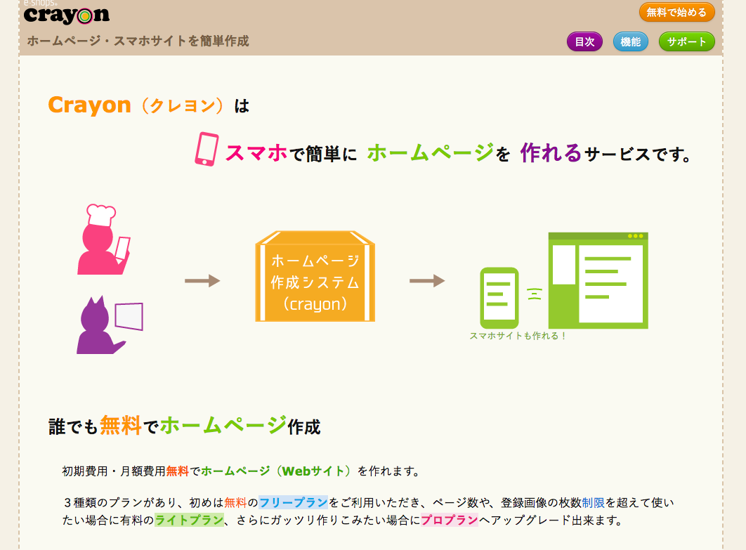 Crayonの公式サイトの画像