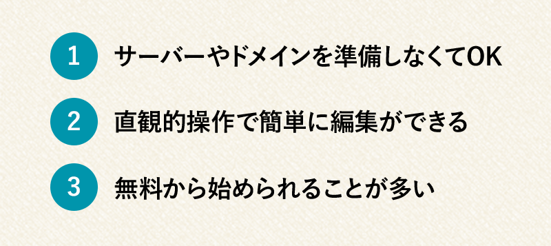 1．サーバーやドメインを準備しなくてOK 2．直観的操作で簡単に編集ができる 3．無料から始められることが多い
