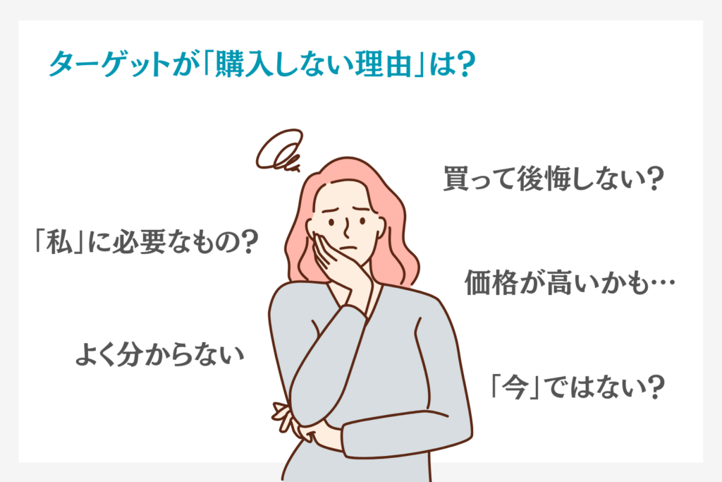 ターゲットが購入しない理由はなんですか？悩む女性のイラスト